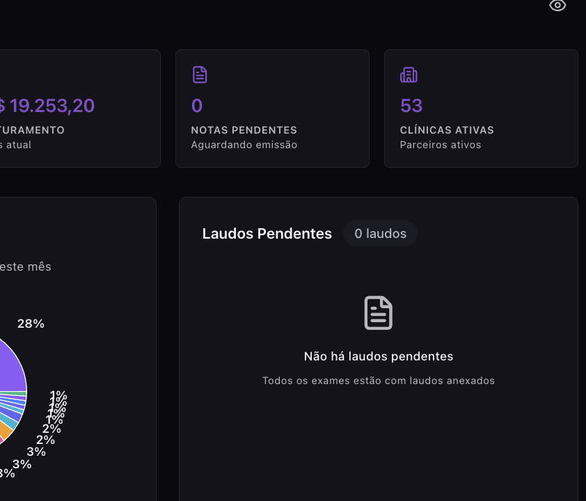 Veterinário organizando atendimento